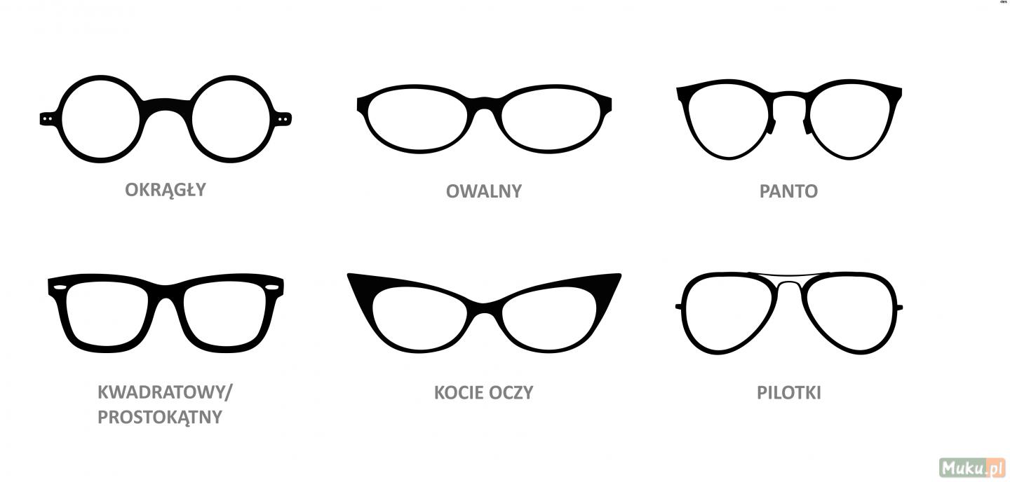 Dobór okularów do kształtu twarzy