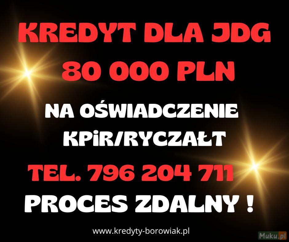 Kredyt dla FIRM 80 000 PLN na 96 mies. BARDZO DUŻA